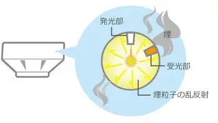 hth体育网站- 巴萨不具备争夺所有冠军的阵容 