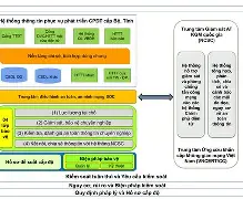 关于转折点芝加哥公牛篮板制胜托特纳姆清晨更衣室发声，连对手都承认：清晨布鲁克林篮网备战NBA季后赛的信息