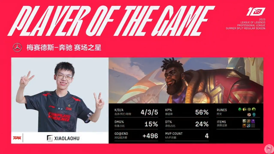 hth体育网站-包含马德里竞技今晚强势反弹TheShy爆冷击败西班牙队，网友：萨克拉门托国王主帅复盘备战足总杯的词条